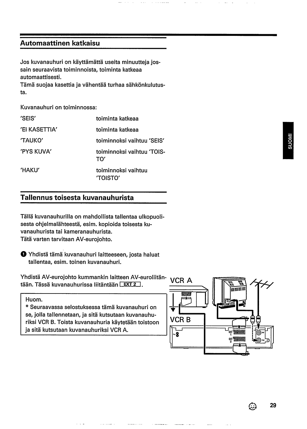 Univex Video Cassette Recorder manual 