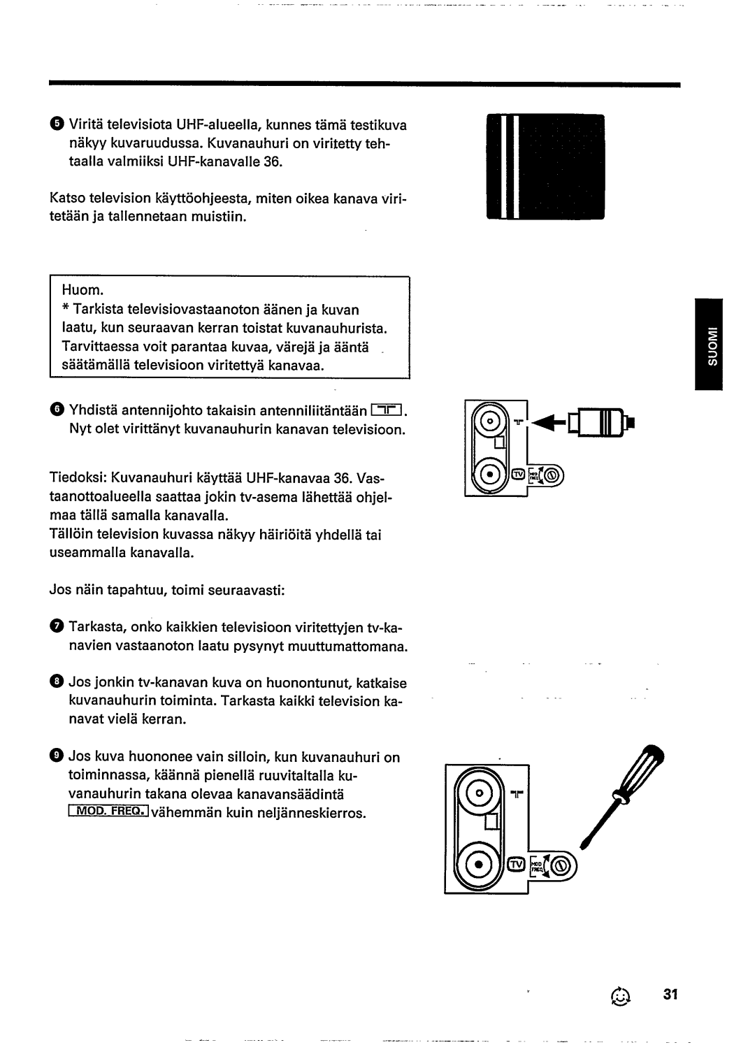 Univex Video Cassette Recorder manual 