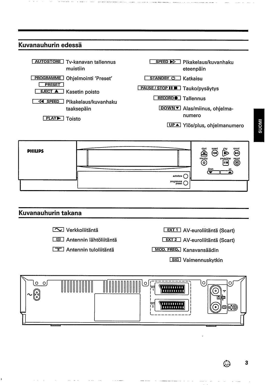 Univex Video Cassette Recorder manual 