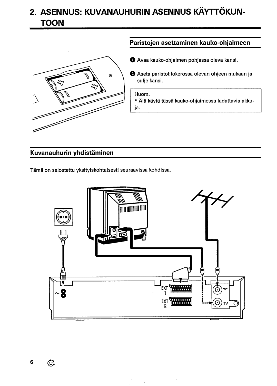 Univex Video Cassette Recorder manual 