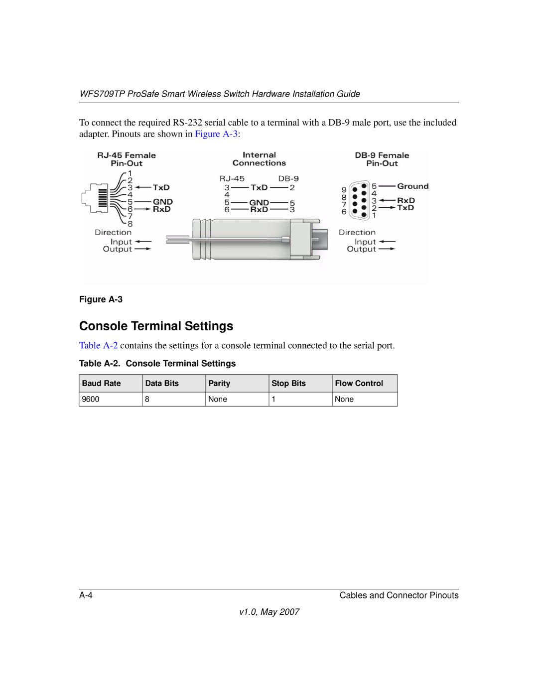 Univex WFS709TP manual Table A-2. Console Terminal Settings 