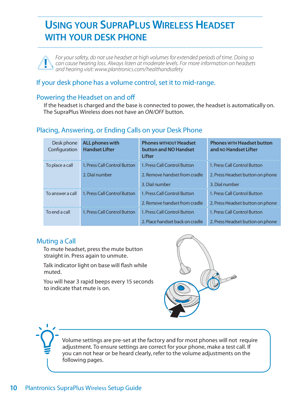 Univex Wireless Headset System setup guide Using Your Supraplus Wireless Headset with Your Desk Phone, Muting a Call 