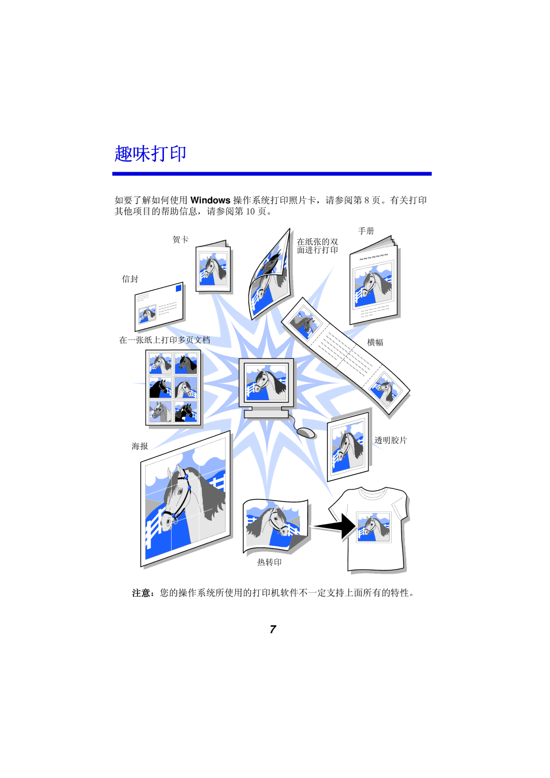 Univex Z55 manual ¼½+ 