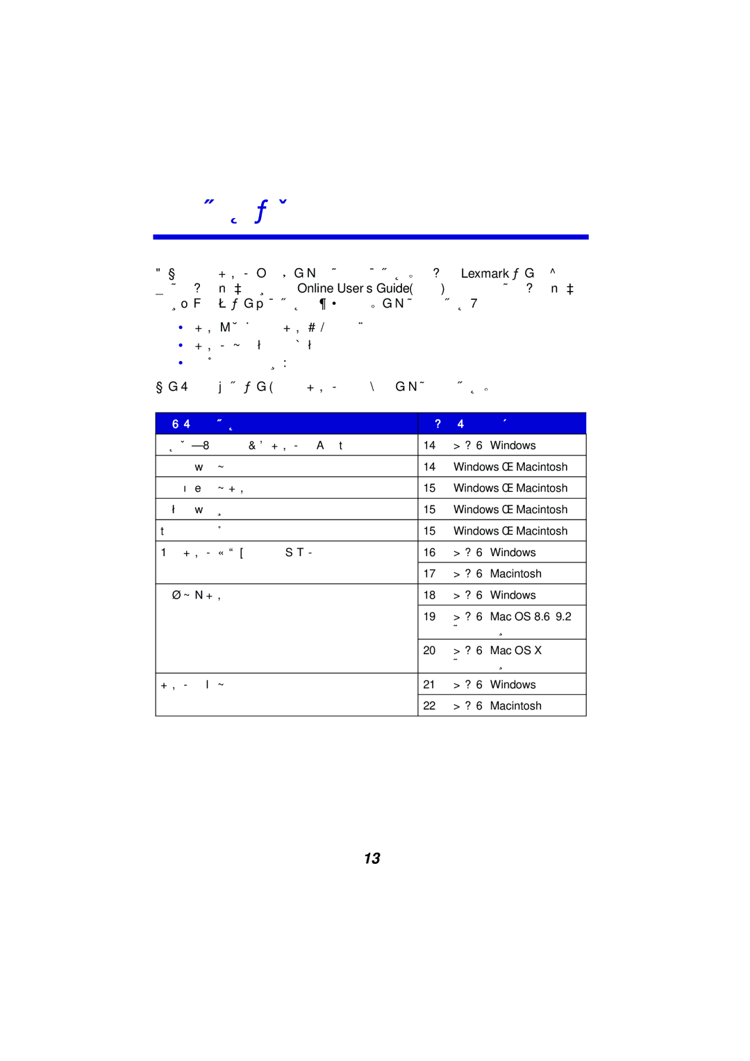 Univex Z55 manual Óíîï 