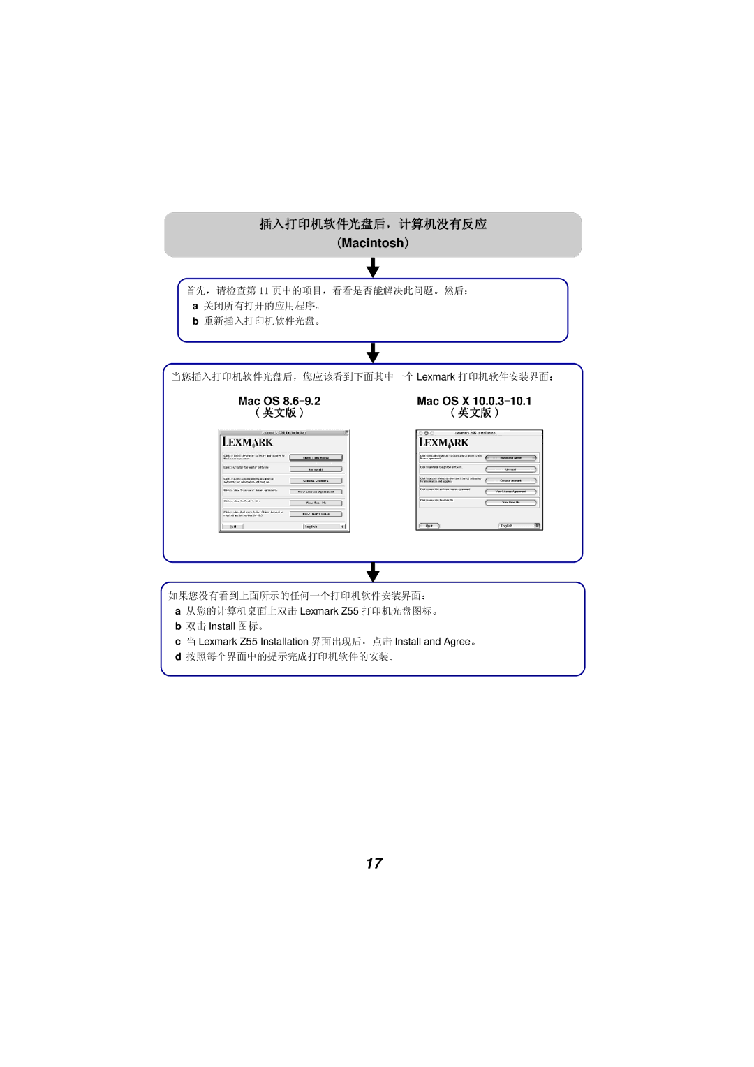 Univex Z55 manual 1ö+,-«ªþ ST-…çÔ ÄMacintoshË 