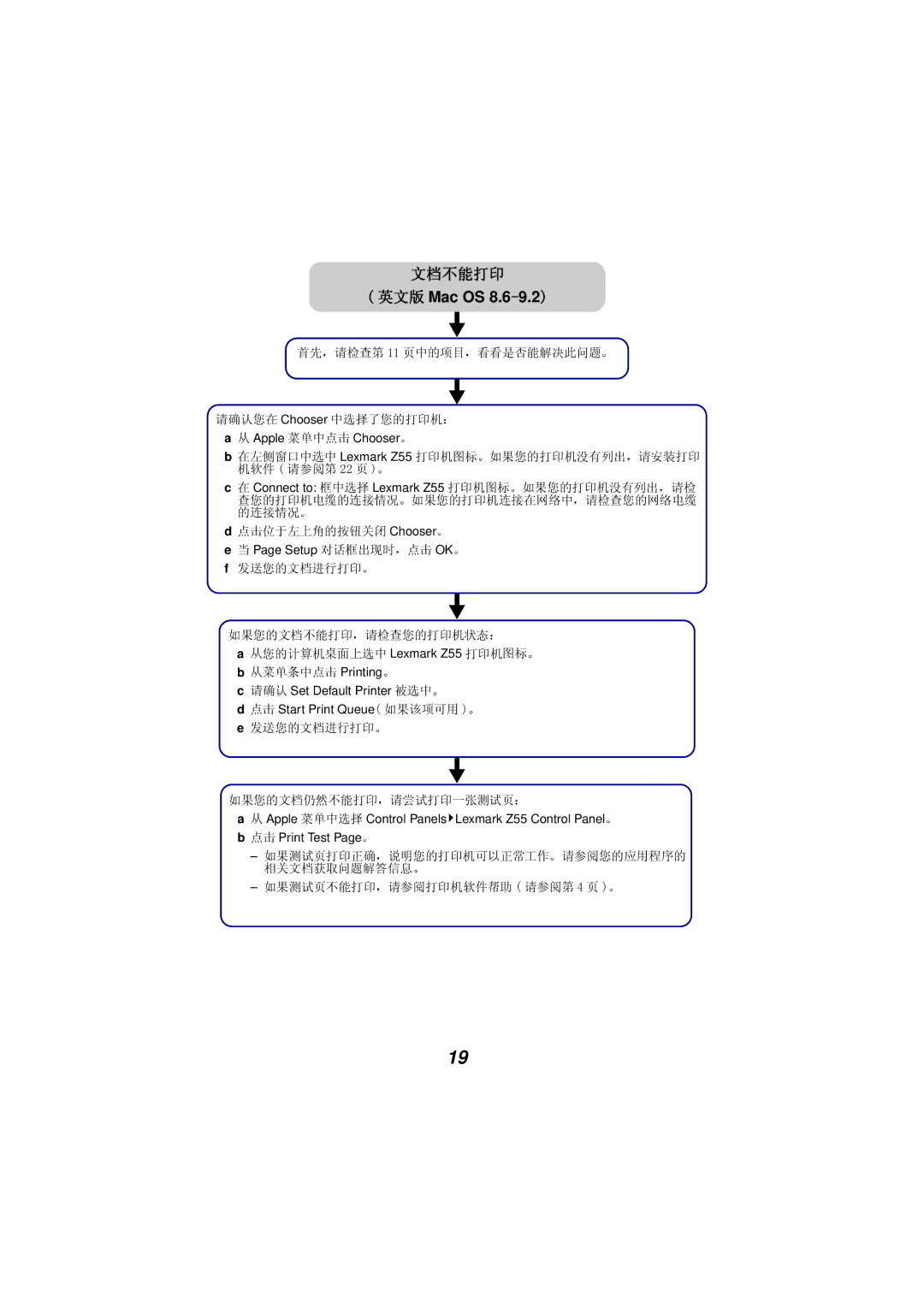 Univex Z55 manual Öé~N+ ÄÕÖ× Mac OS 8.6Ô9.2Ë 