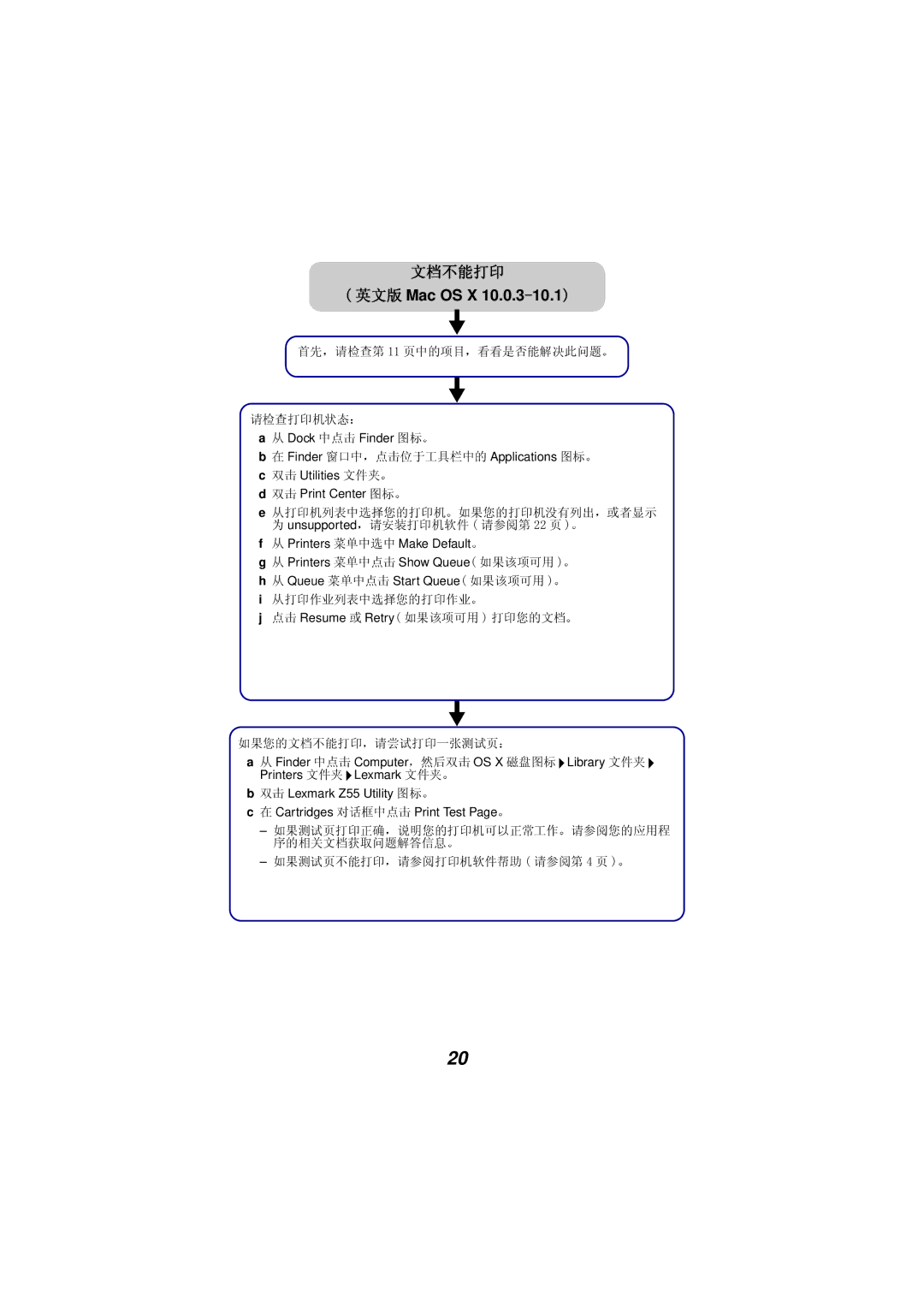 Univex Z55 manual Öé~N+ ÄÕÖ× Mac OS X 10.0.3Ô10.1Ë 