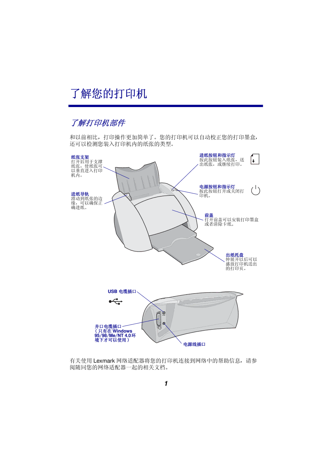 Univex Z55 manual ¥§+ 