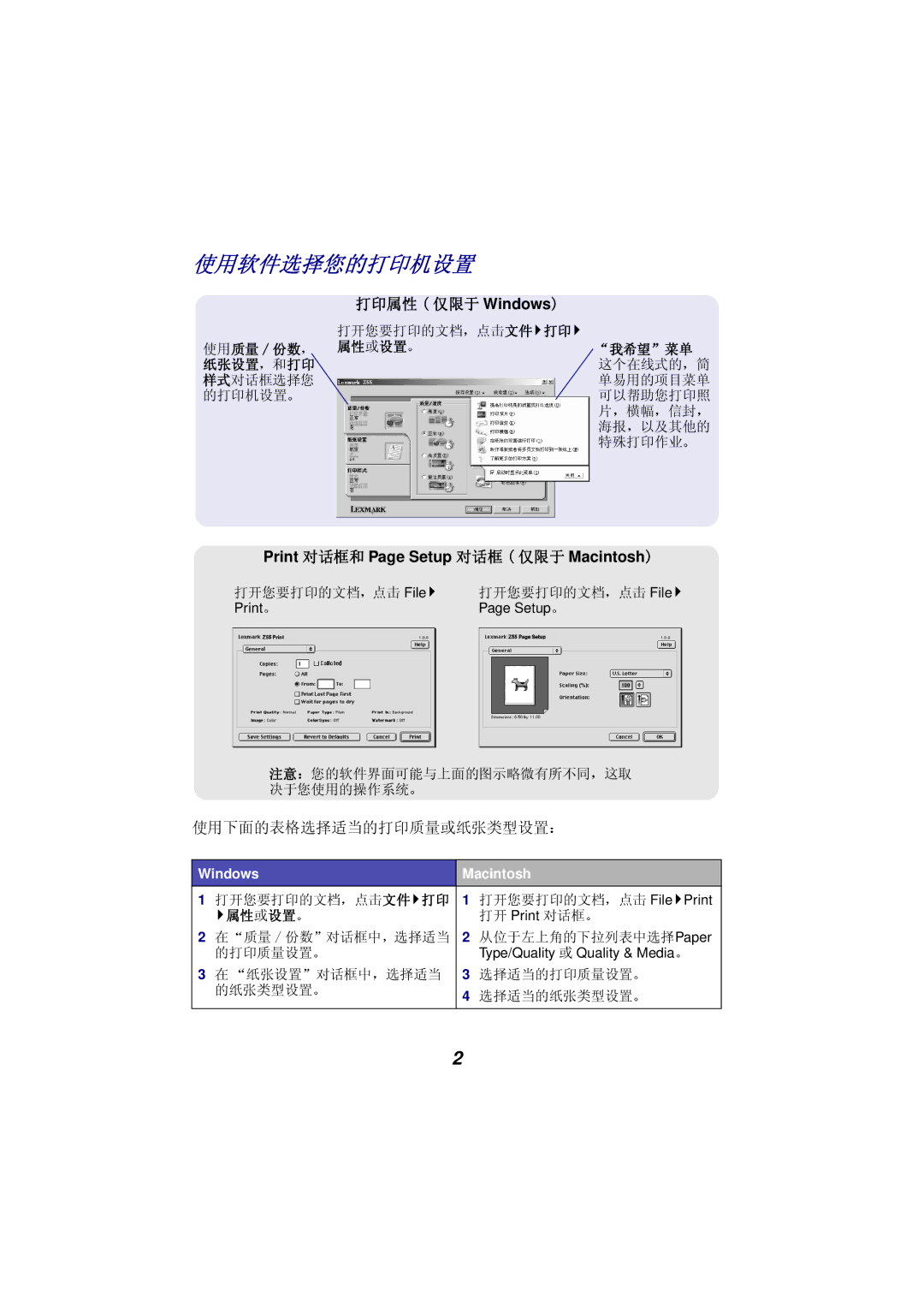 Univex Z55 manual +,& Ä ?6 WindowsË, Print Š*ê Page Setup Š* Ä ?6 MacintoshË 