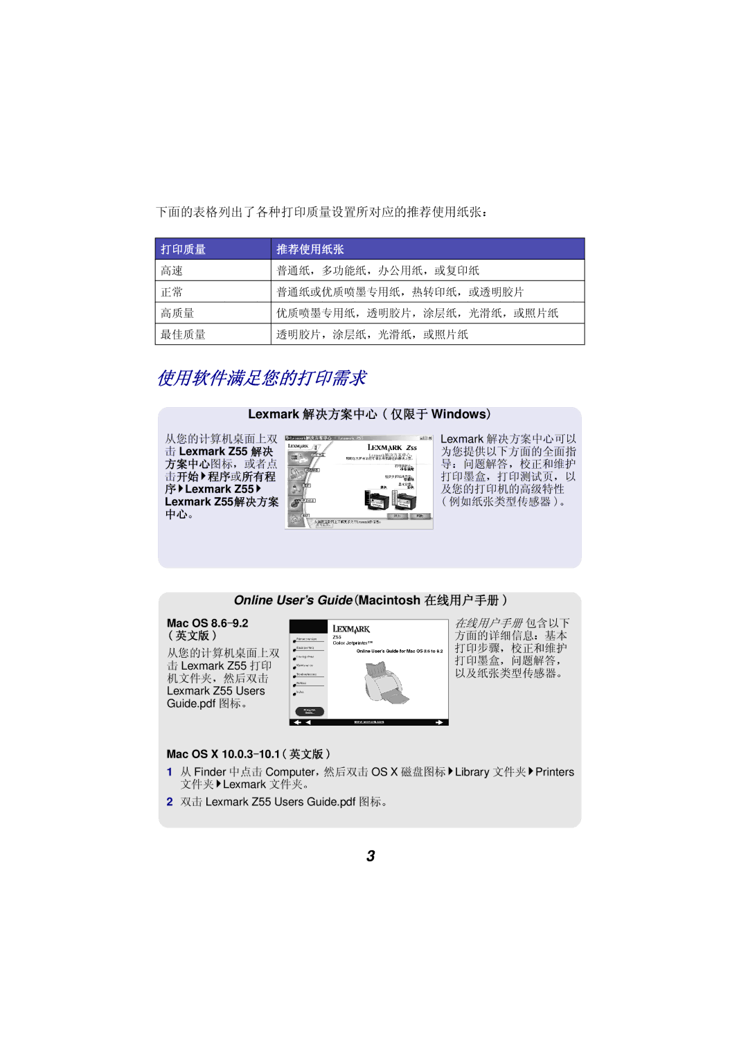 Univex Z55 manual Online User’s GuideÄMacintosh $ Ë 