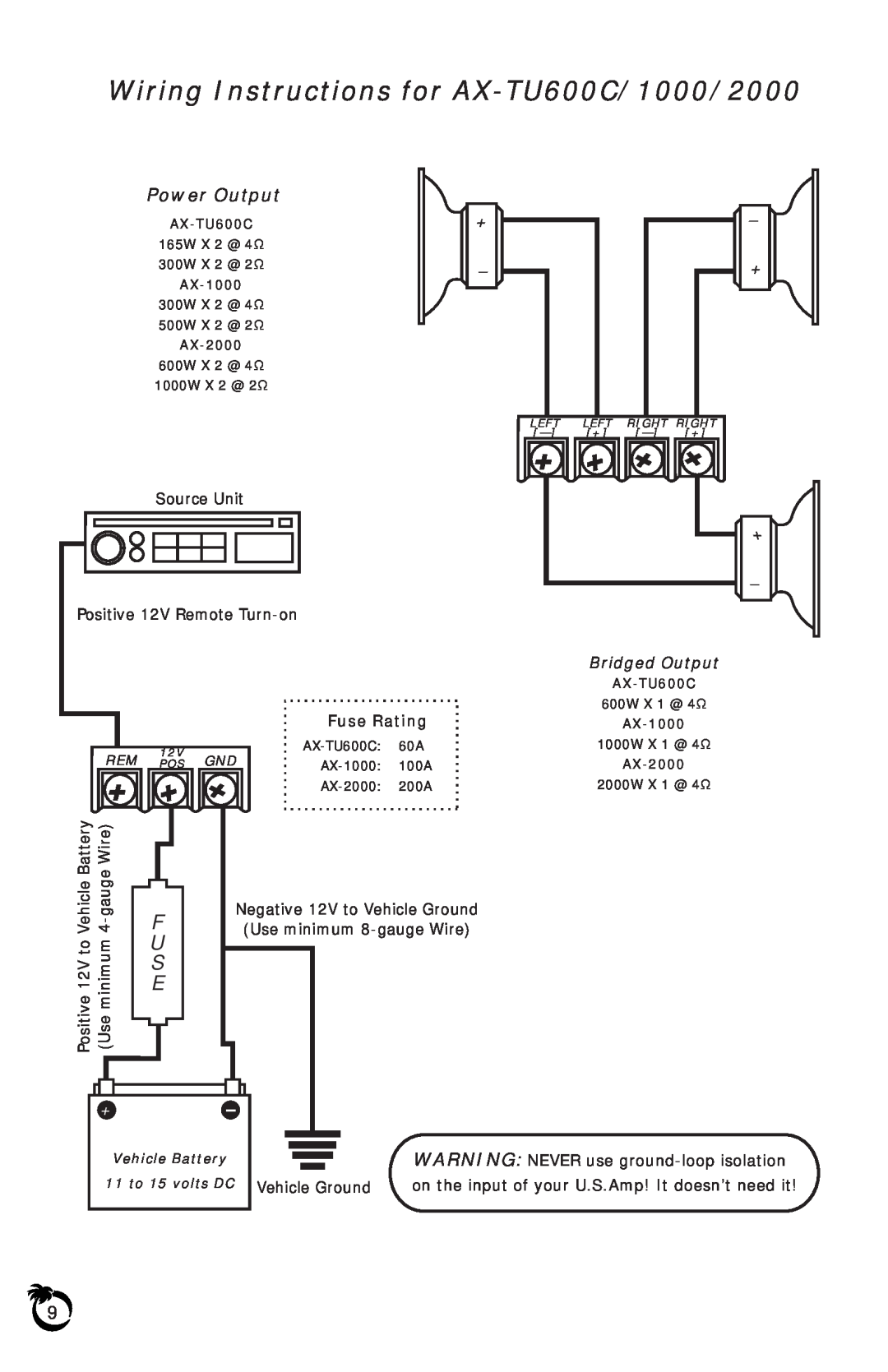US Amps Wiring Instructions for AX-TU600C/1000/2000, F U S E, Power Output, + Bridged Output, Fuse Rating, AX-1000 