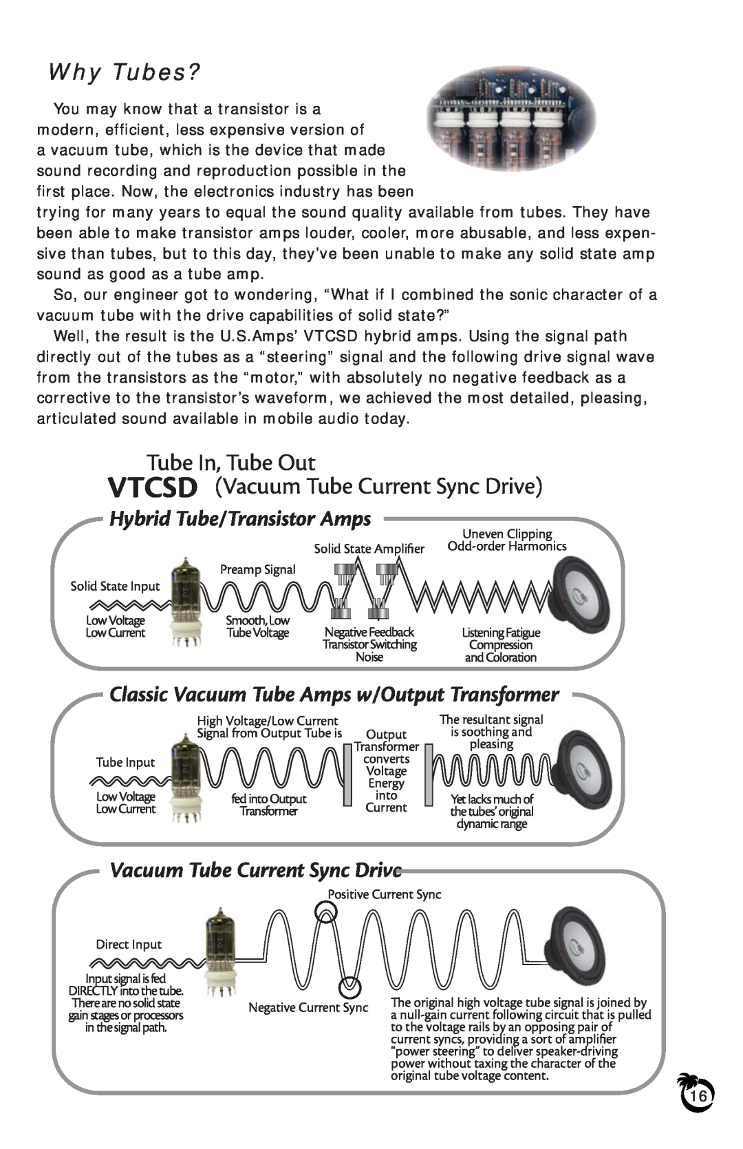 US Amps AX owner manual Why Tubes?, Tube In, Tube Out VTCSD Vacuum Tube Current Sync Drive, Hybrid Tube/Transistor Amps 