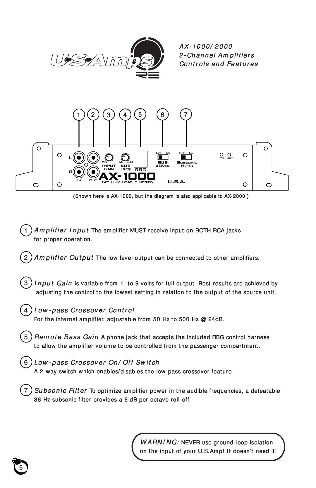 US Amps owner manual AX-1000/2000, U.S.A, Channel Amplifiers, Subsonic, Input, XOver, Filter, Gain, Freq RBG, Out A X -1 