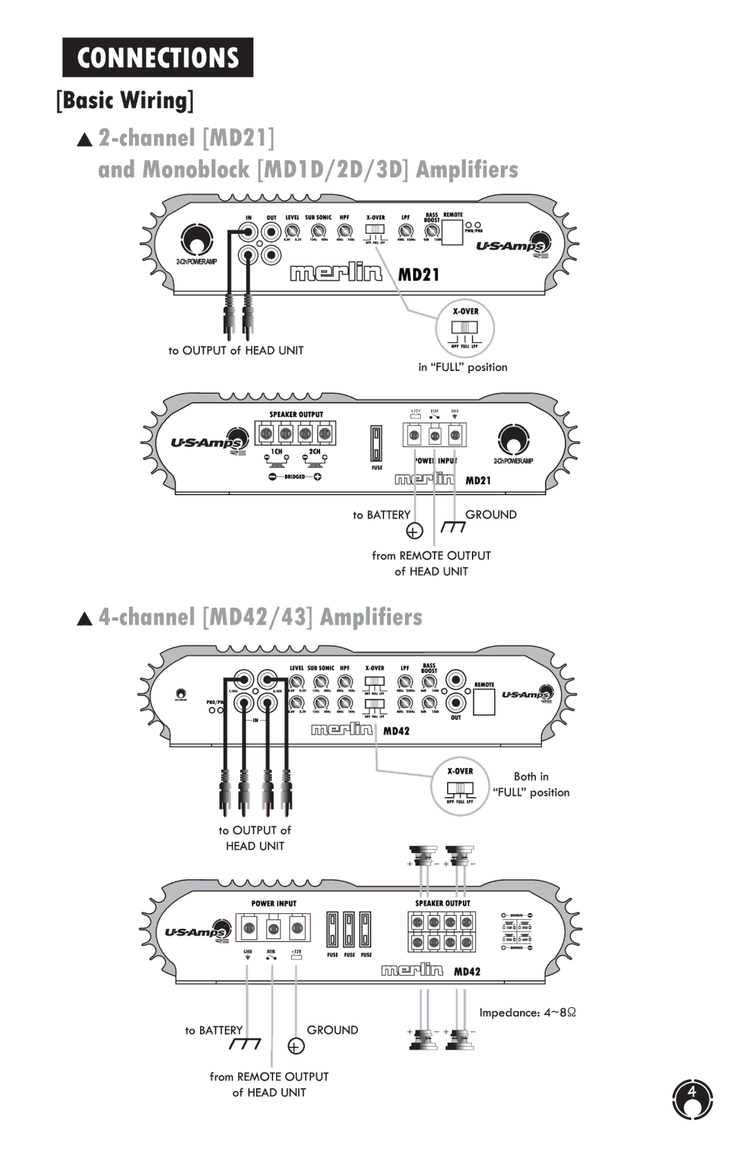 US Amps MD Series manual +12V REM GND GND REM +12V 