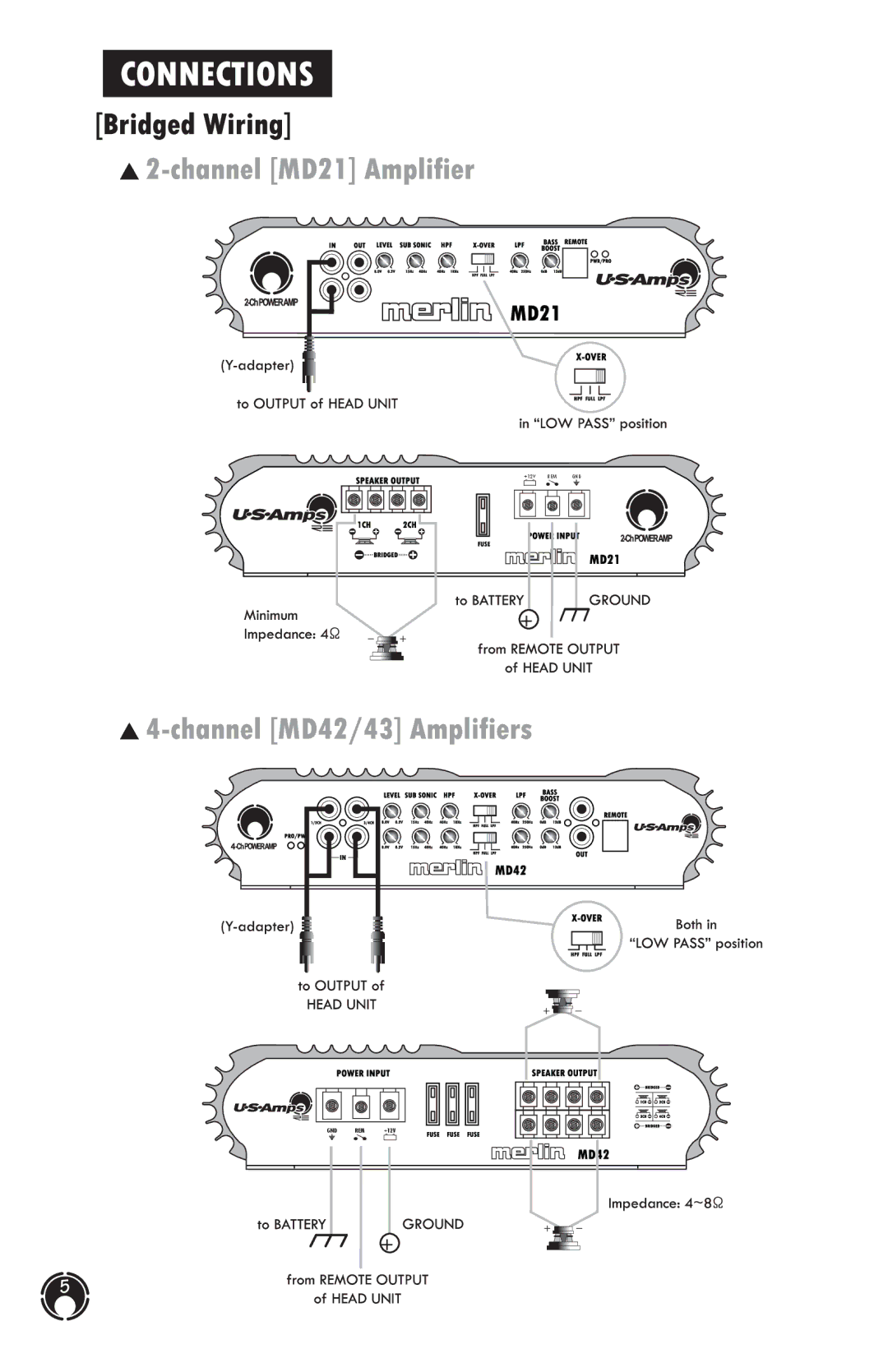 US Amps MD Series manual +12V REM GND 