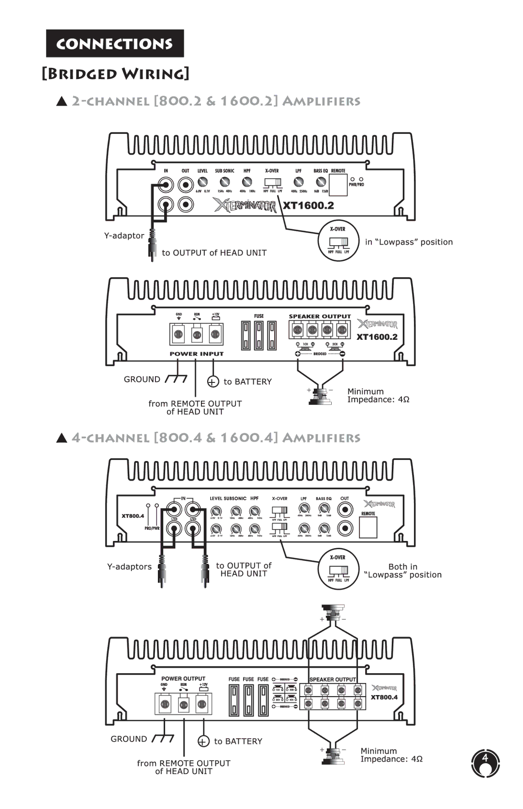 US Amps XT Series manual 