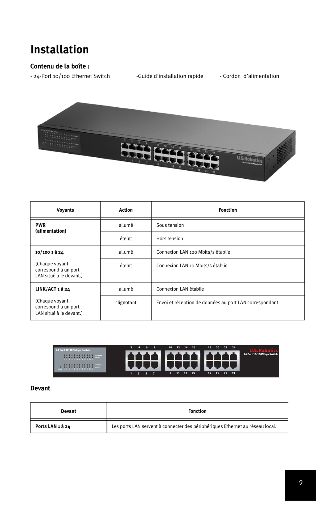 USRobotics 24-Port 10/100 manual Contenu de la boîte, Devant Fonction Ports LAN 1 à 