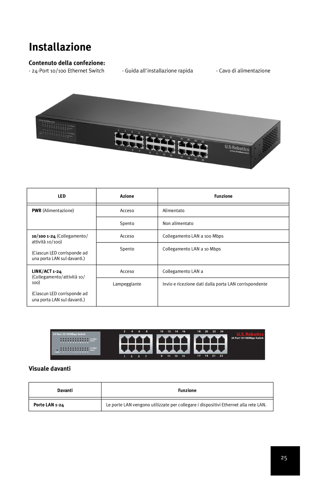 USRobotics 24-Port 10/100 manual Installazione, Contenuto della confezione, Visuale davanti, Davanti Funzione Porte LAN 