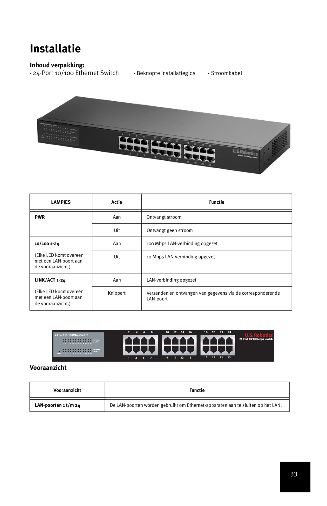 USRobotics 24-Port 10/100 manual Installatie, Inhoud verpakking, Vooraanzicht Functie LAN-poorten 1 t/m 