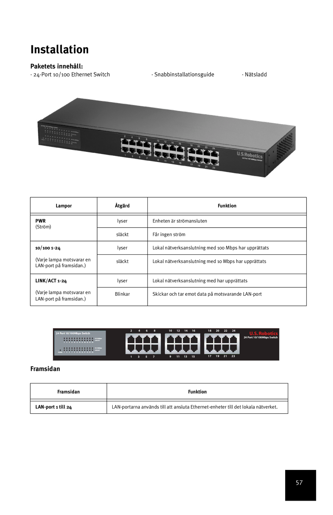 USRobotics 24-Port 10/100 manual Paketets innehåll, Framsidan Funktion LAN-port 1 till 