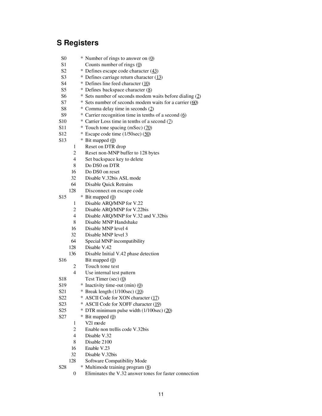 USRobotics 3Com manual Registers 