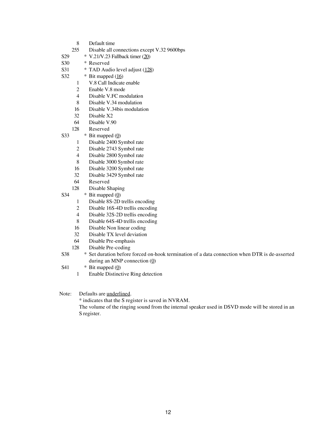 USRobotics 3Com manual 