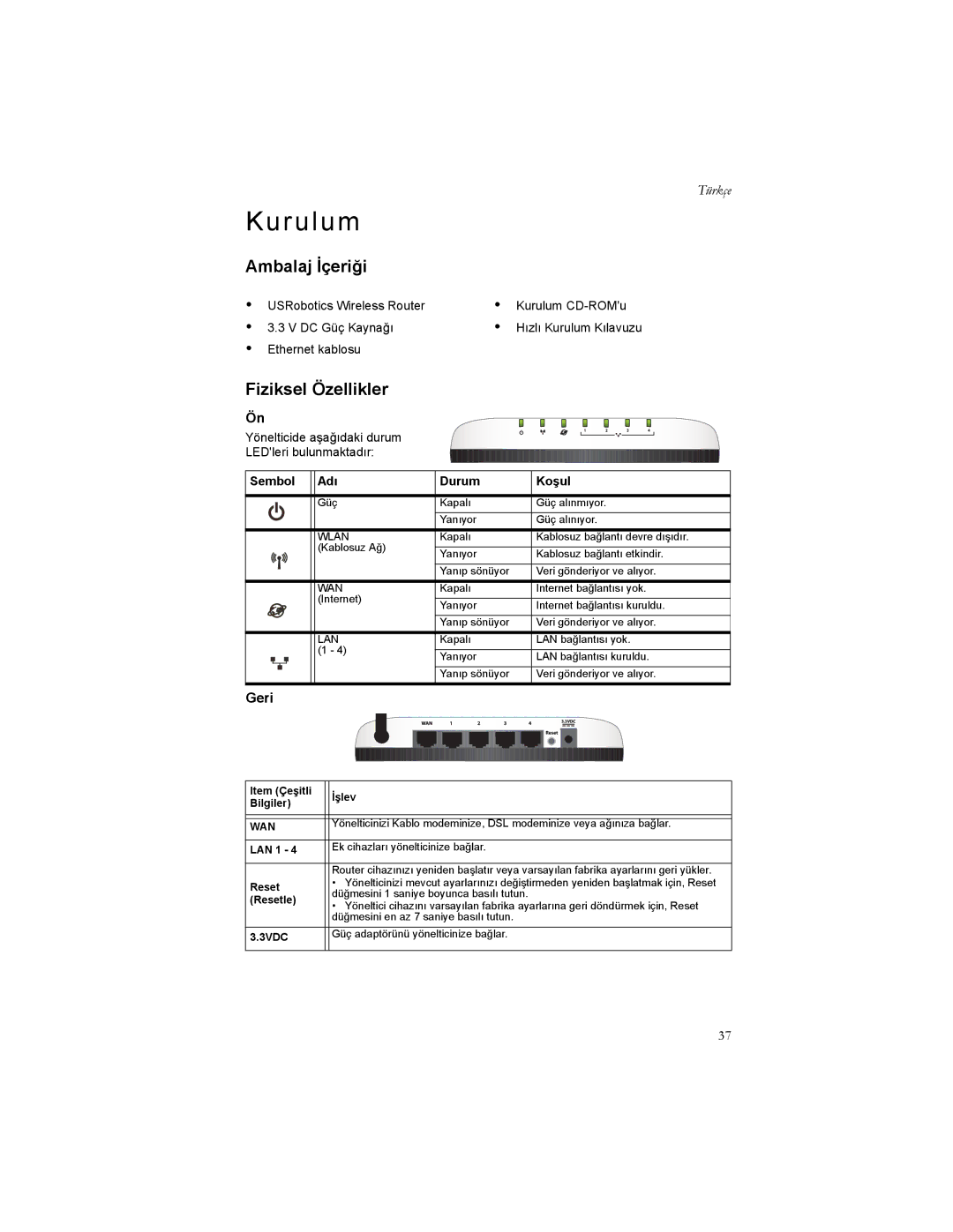 USRobotics 5466 manual Kurulum, Ambalaj İçeriği, Fiziksel Özellikler, Geri, Sembol Adõ Durum Koşul 