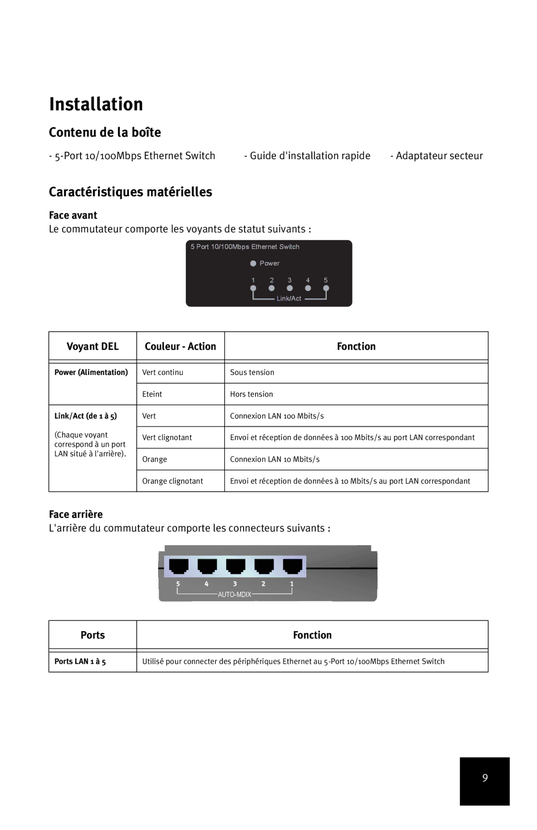 USRobotics 7905A manual Contenu de la boîte, Caractéristiques matérielles 