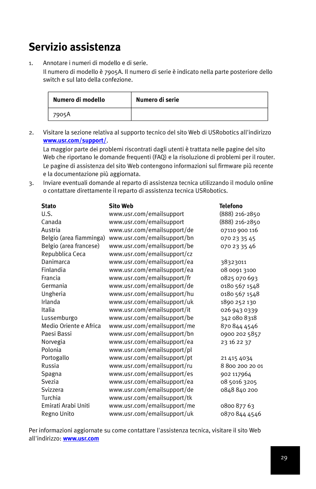 USRobotics 7905A manual Servizio assistenza, Numero di modello Numero di serie, Stato Sito Web Telefono 