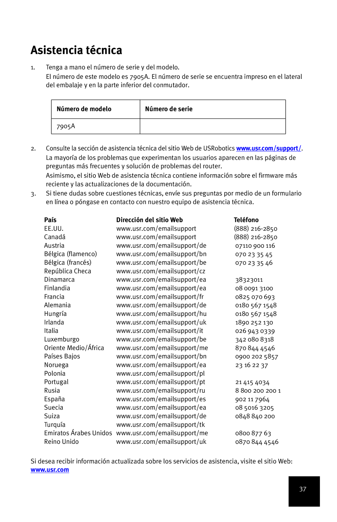 USRobotics 7905A manual Asistencia técnica, Número de modelo Número de serie, País Dirección del sitio Web Teléfono 