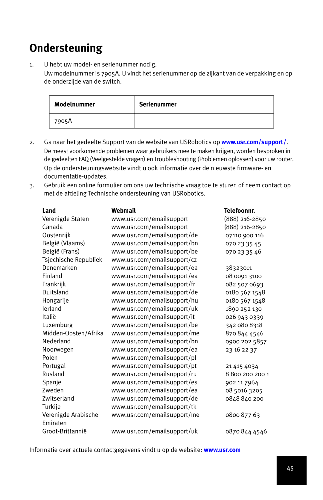 USRobotics 7905A manual Ondersteuning, Modelnummer Serienummer, Land Webmail Telefoonnr 