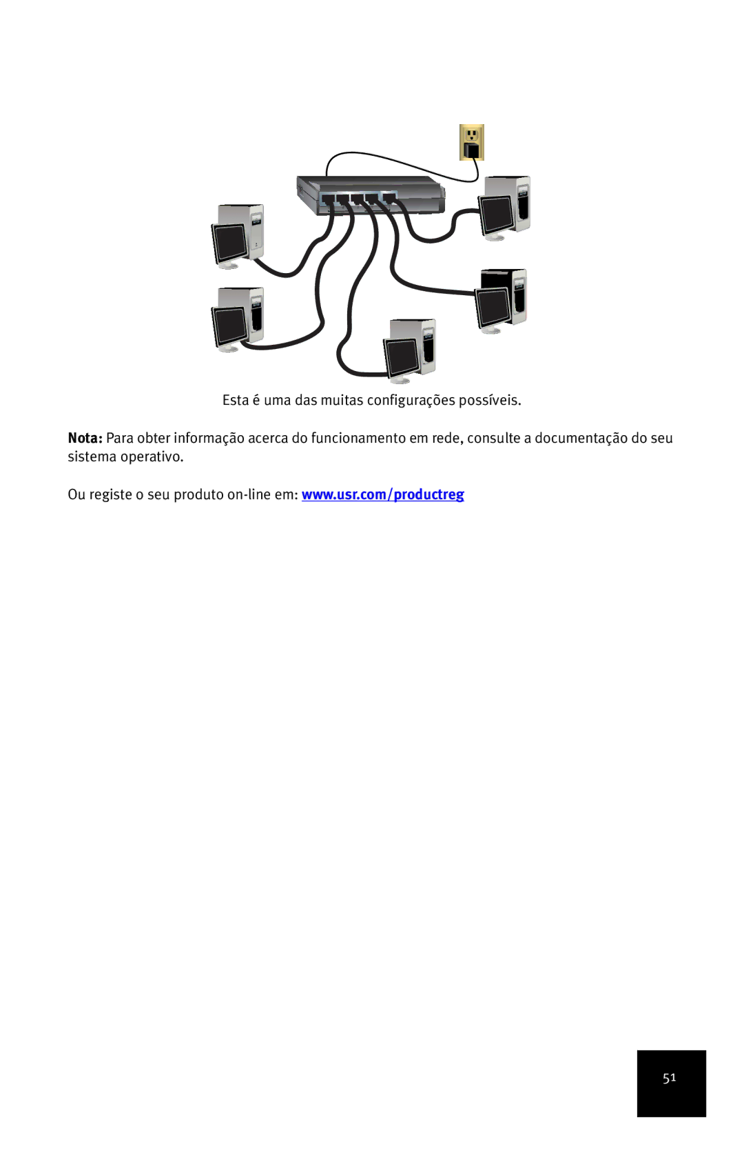 USRobotics 7905A manual 