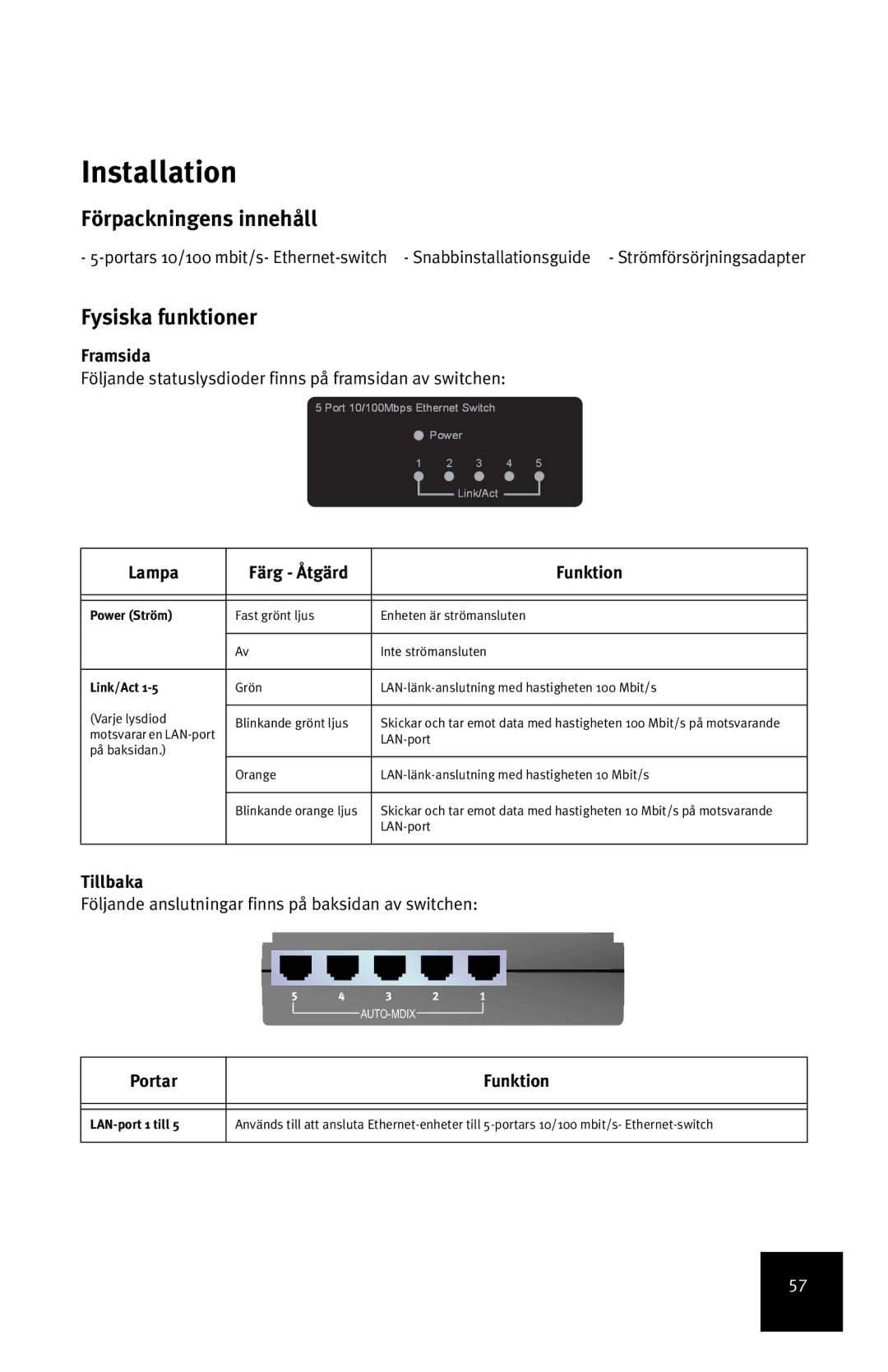 USRobotics 7905A manual Förpackningens innehåll, Fysiska funktioner 