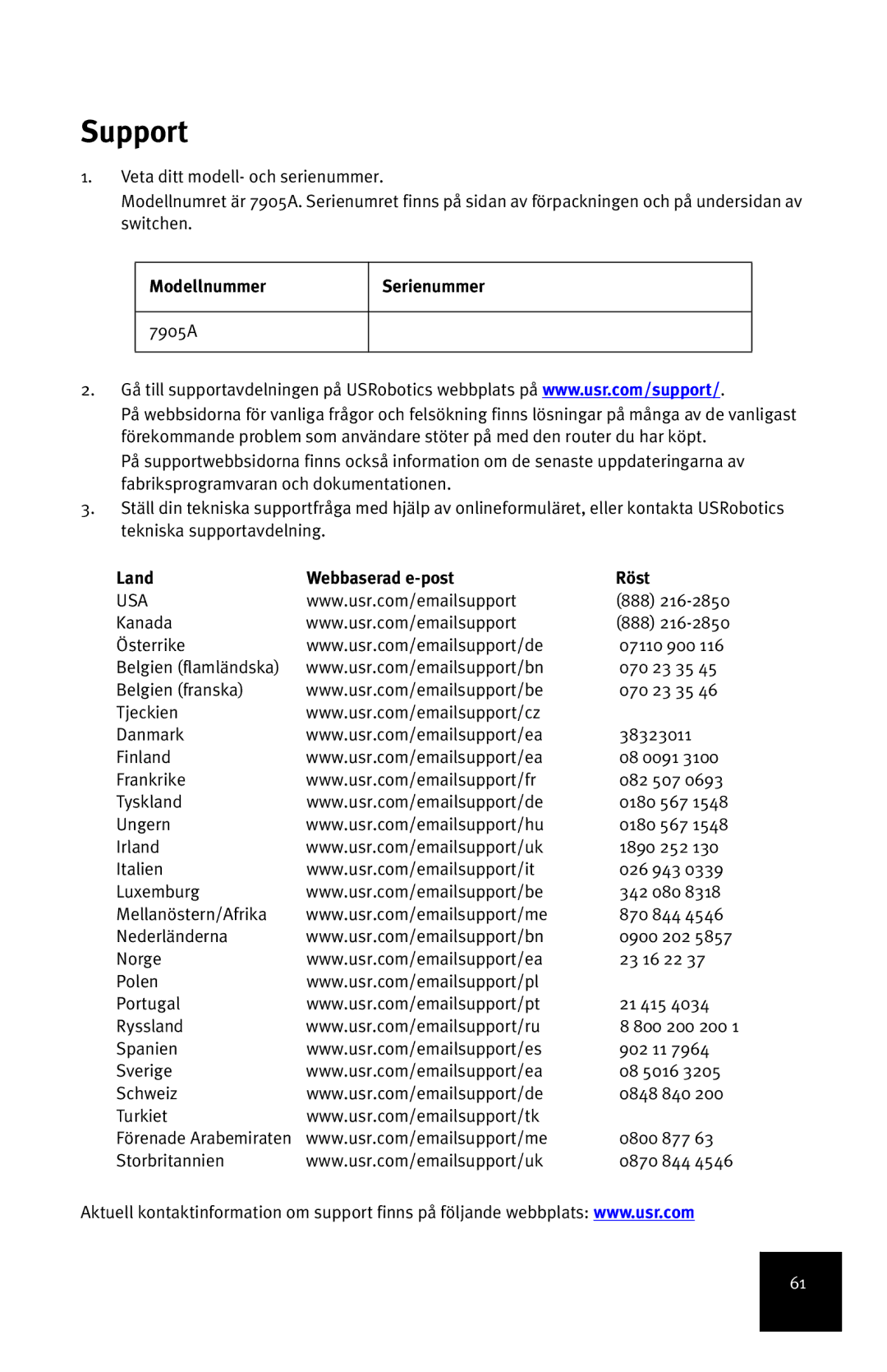 USRobotics 7905A manual Modellnummer Serienummer, Land Webbaserad e-post Röst 