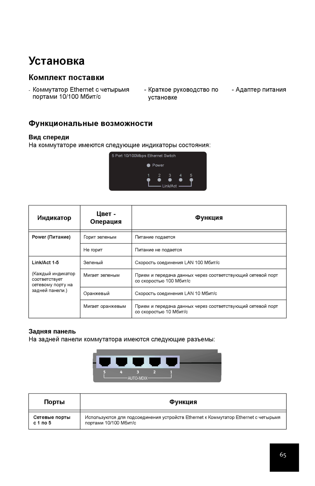 USRobotics 7905A manual Установка, Комплект поставки, Функциональные возможности 