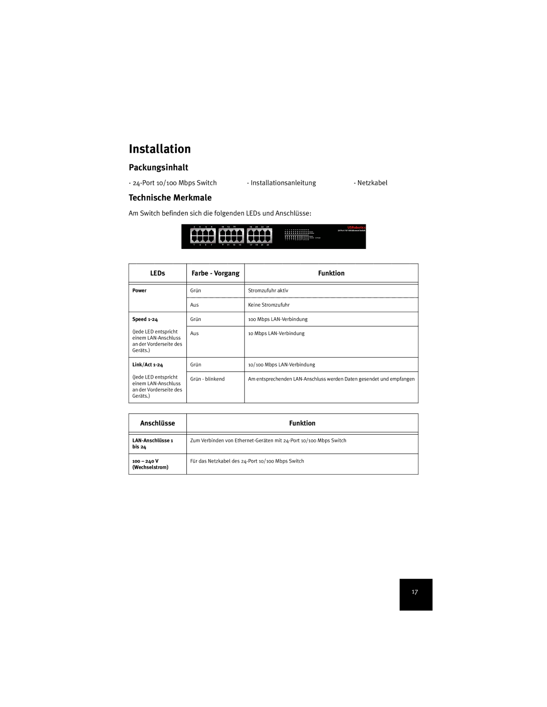 USRobotics 7924C manual Packungsinhalt, Technische Merkmale, LEDs, Anschlüsse Funktion 