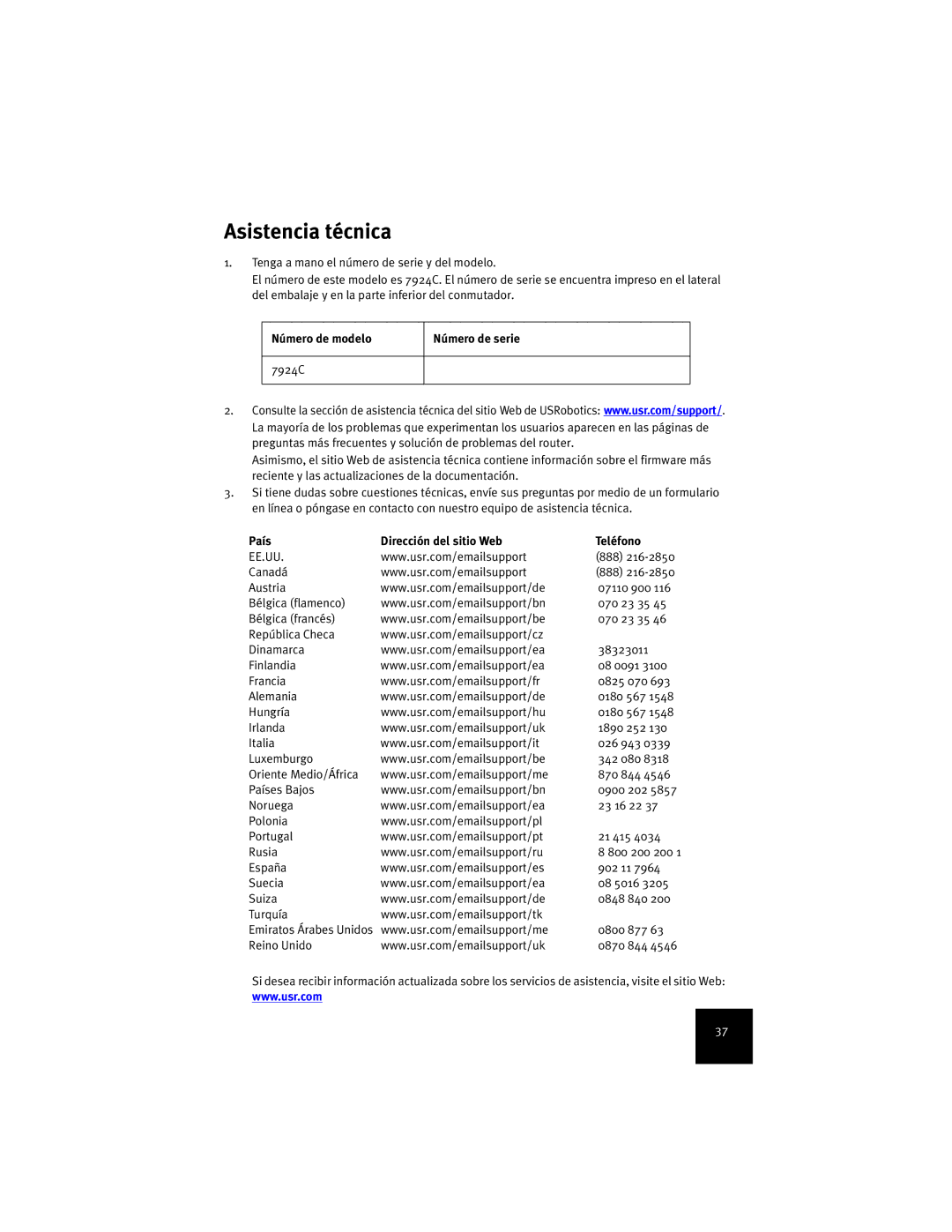 USRobotics 7924C manual Asistencia técnica, Número de modelo Número de serie, País Dirección del sitio Web Teléfono 