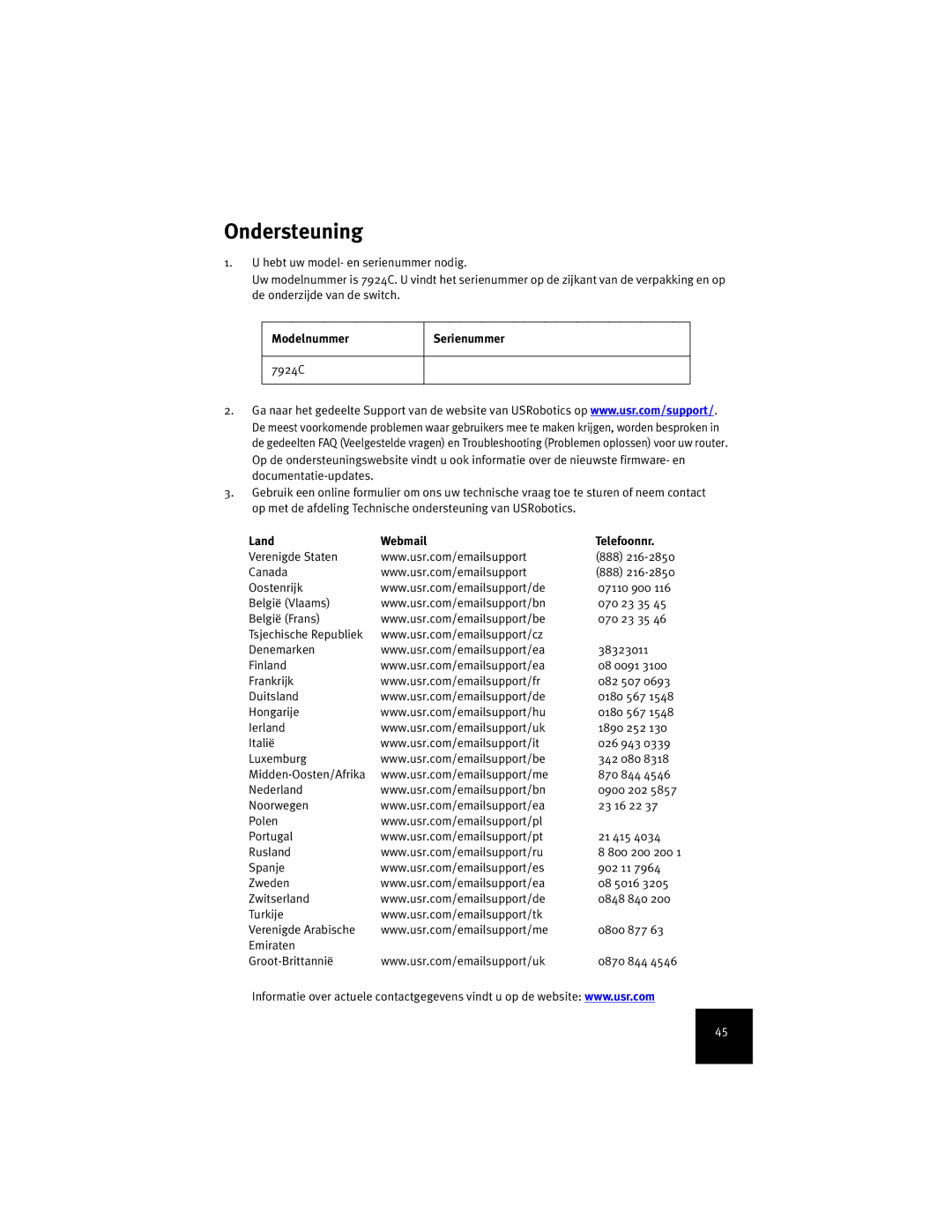 USRobotics 7924C manual Ondersteuning, Modelnummer Serienummer, Land Webmail Telefoonnr 