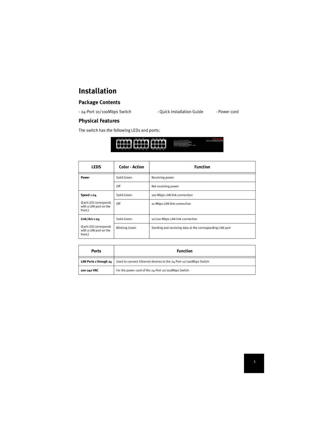 USRobotics 7924C manual Installation, Package Contents, Physical Features, Ports Function 