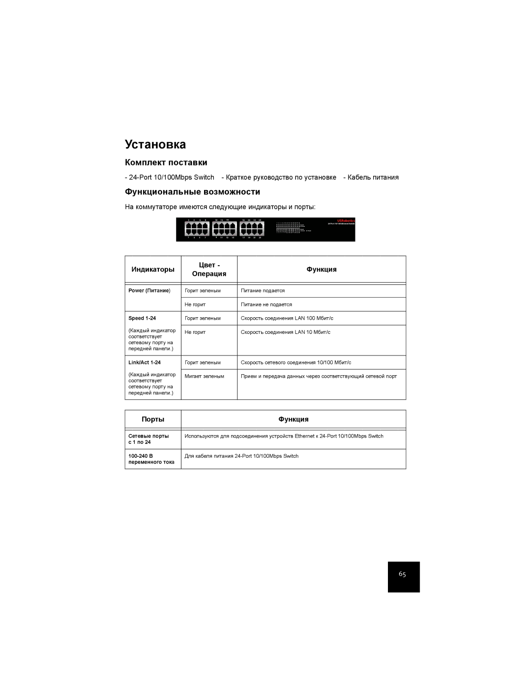 USRobotics 7924C manual Установка, Комплект поставки, Функциональные возможности, Индикаторы Цвет Функция, Порты Функция 