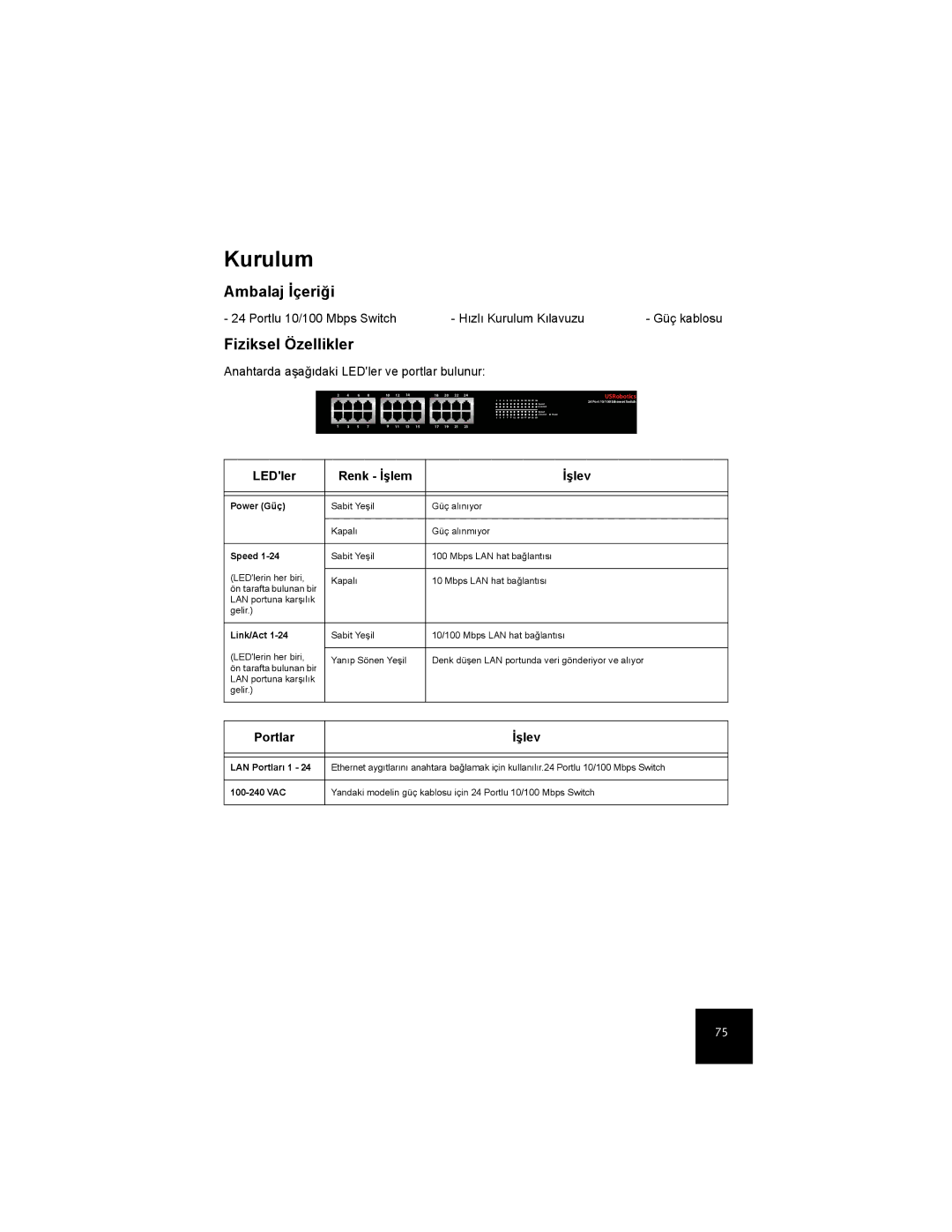 USRobotics 7924C manual Kurulum, Ambalaj İçeriği, Fiziksel Özellikler, LEDler Renk İşlem İşlev, Portlar İşlev 