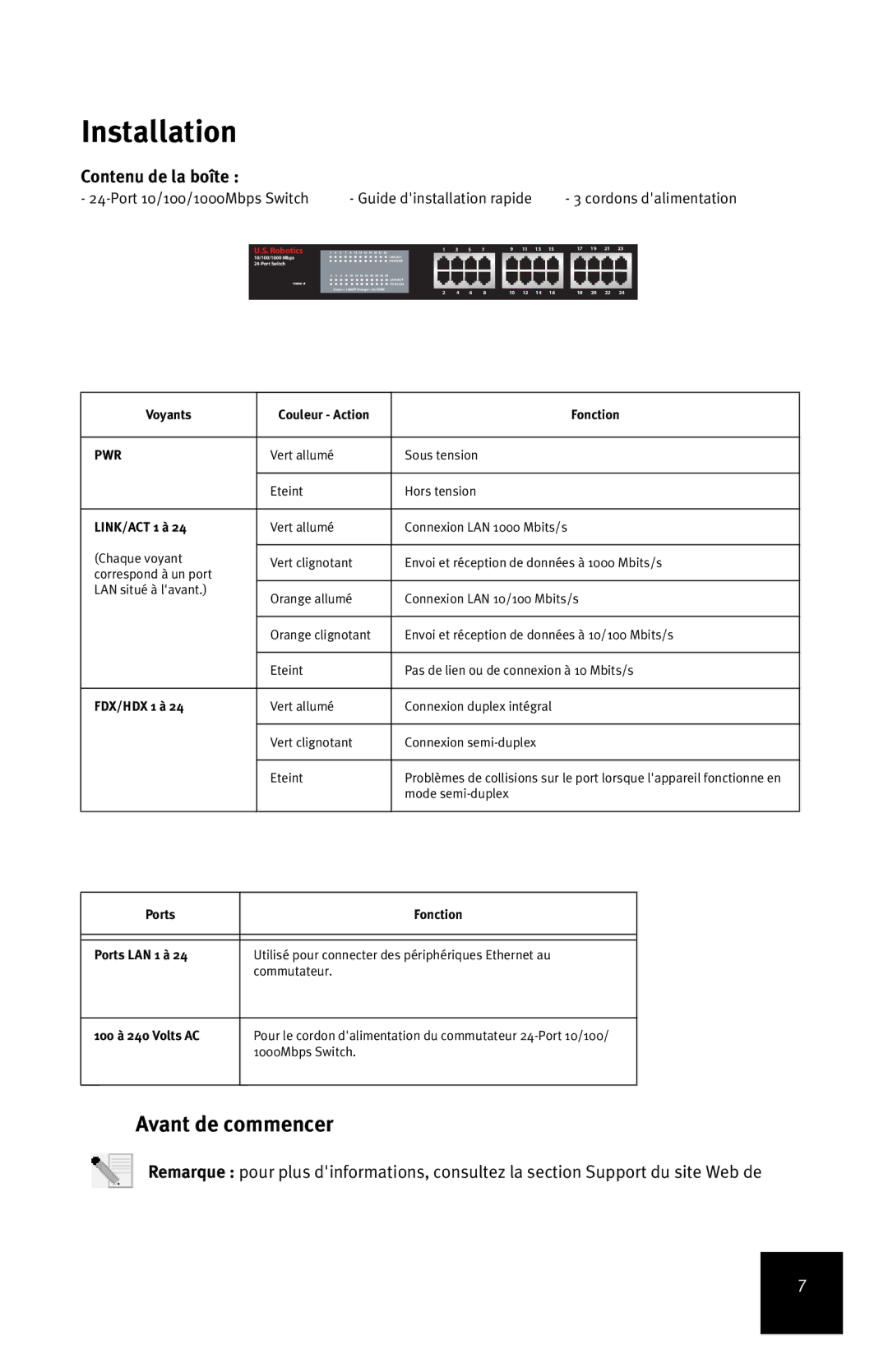 USRobotics 7931 manual Avant de commencer, Contenu de la boîte, Voyants Couleur Action Fonction, LINK/ACT 1 à, FDX/HDX 1 à 