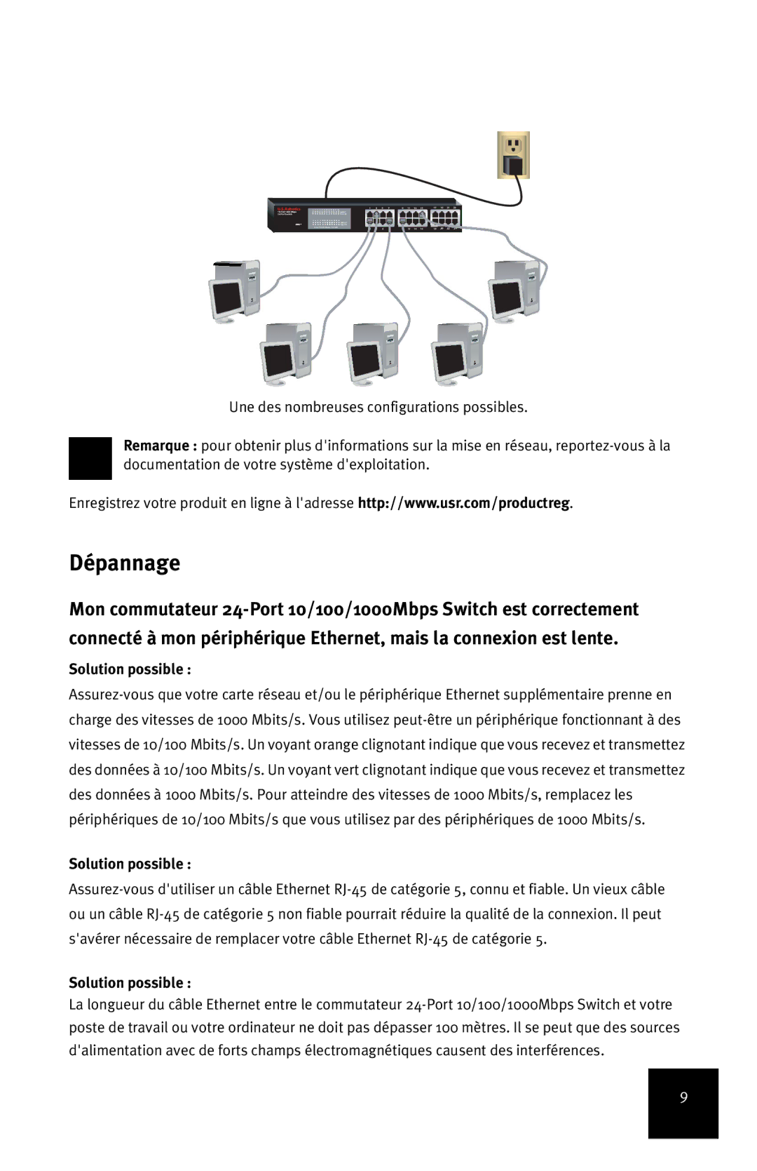 USRobotics 7931 manual Dépannage, Solution possible 