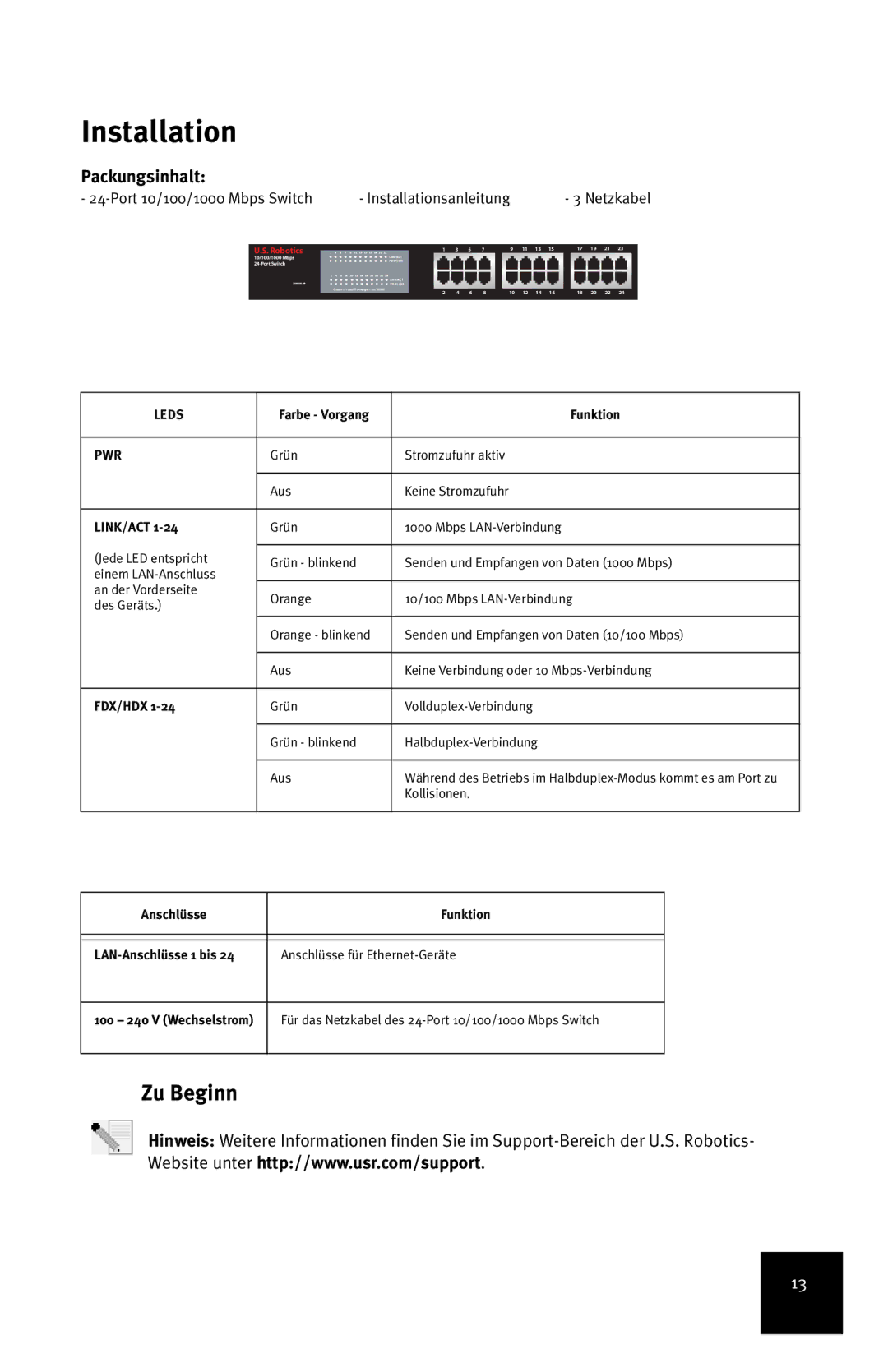 USRobotics 7931 manual Zu Beginn, Packungsinhalt, Farbe Vorgang Funktion 