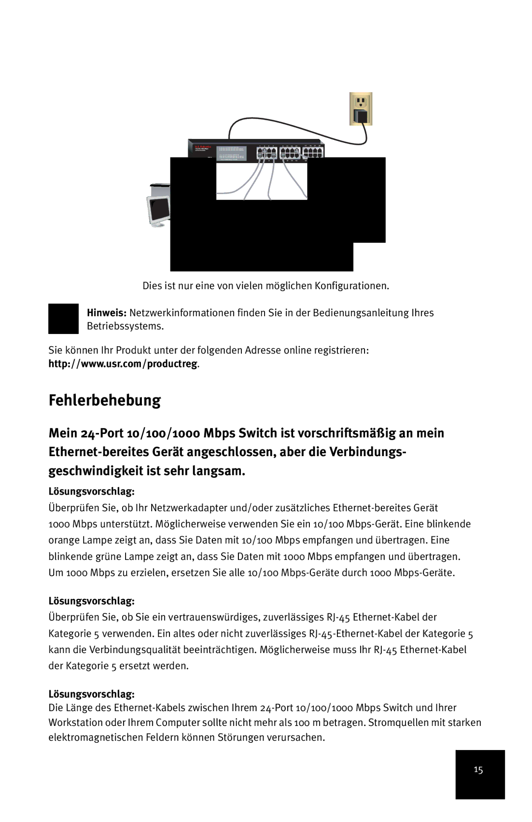 USRobotics 7931 manual Fehlerbehebung, Lösungsvorschlag 