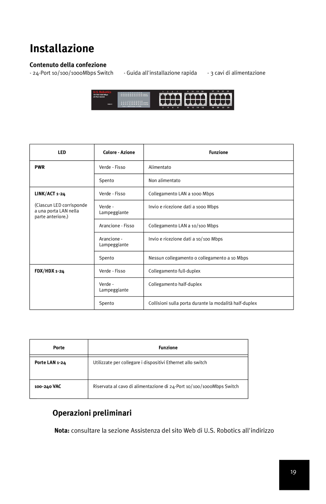 USRobotics 7931 manual Installazione, Operazioni preliminari, Contenuto della confezione, Colore Azione Funzione 