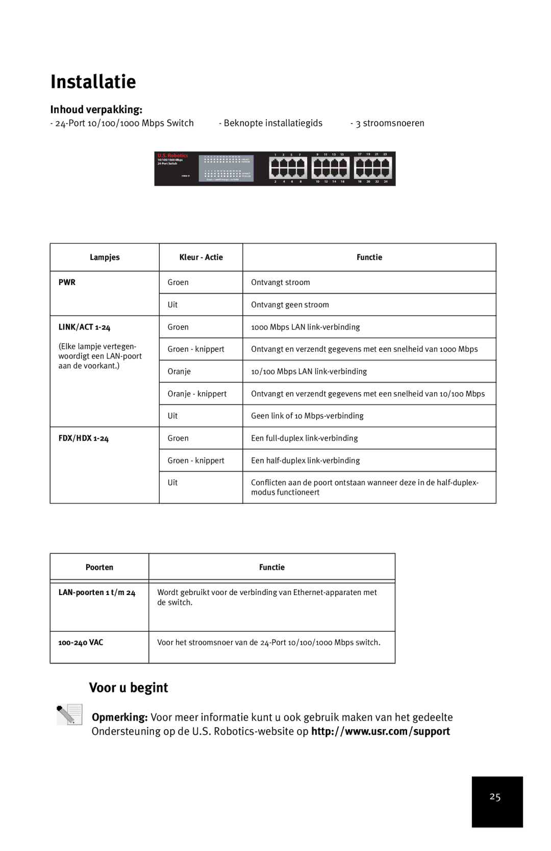 USRobotics 7931 manual Installatie, Voor u begint, Inhoud verpakking, Lampjes Kleur Actie Functie 