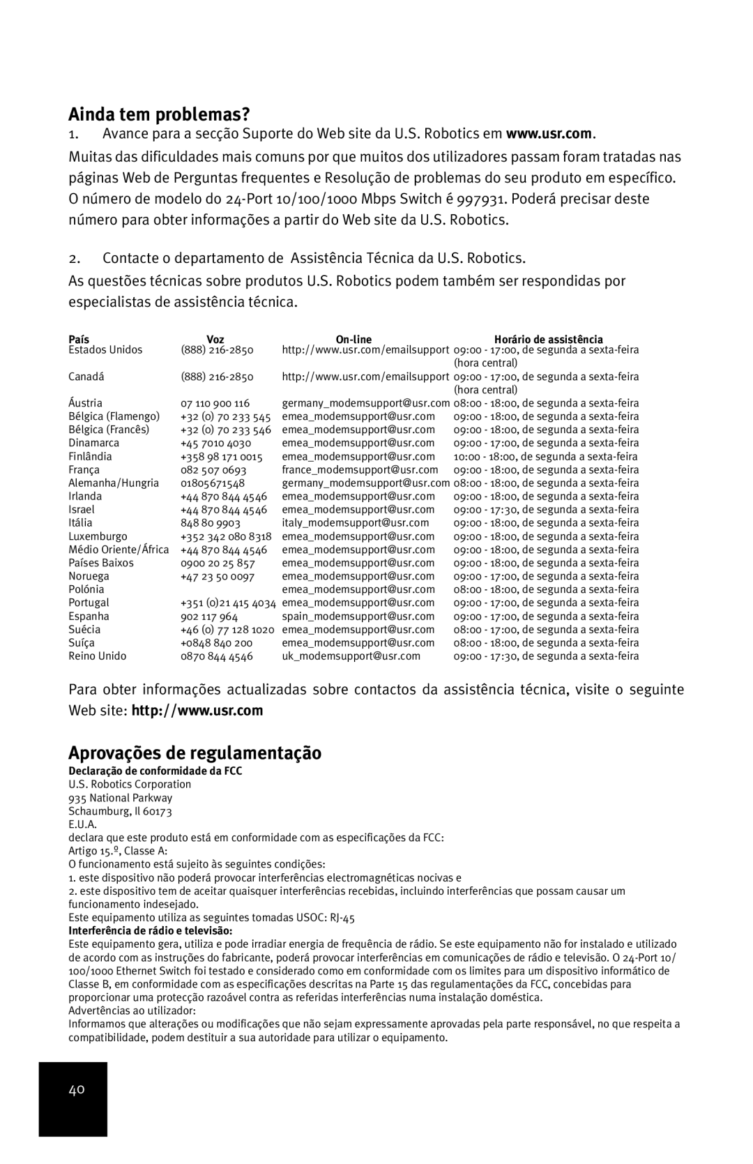 USRobotics 7931 manual Ainda tem problemas?, Aprovações de regulamentação, País Voz On-line Horário de assistência 