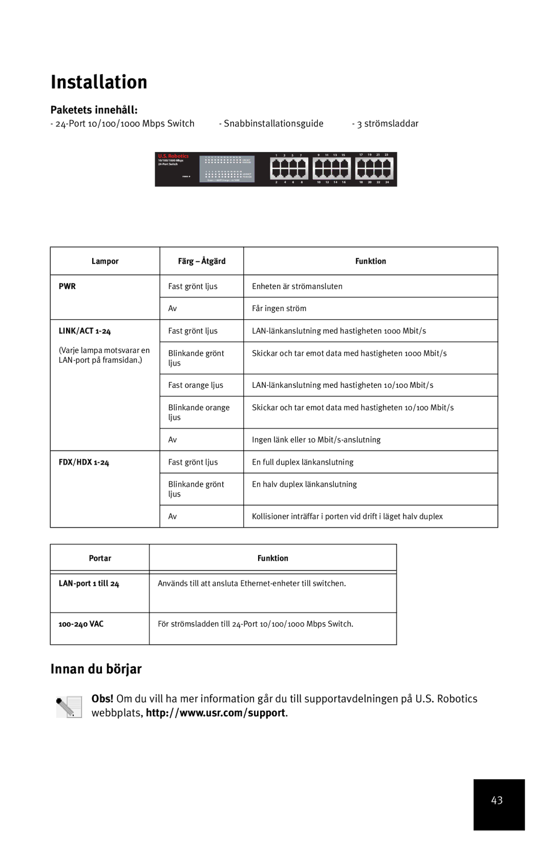 USRobotics 7931 manual Innan du börjar, Paketets innehåll, Lampor Färg Åtgärd Funktion 