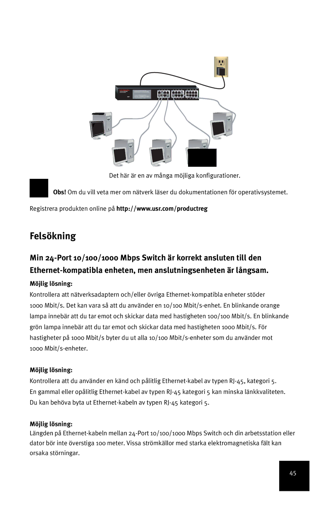 USRobotics 7931 manual Felsökning, Möjlig lösning 